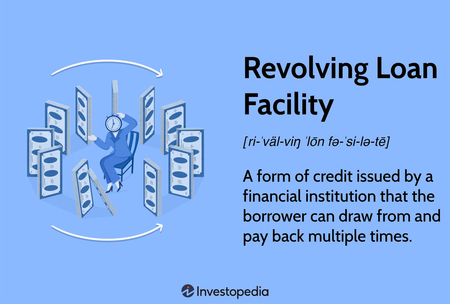 The Best Loan and Mortgage Facilities in the United States of America